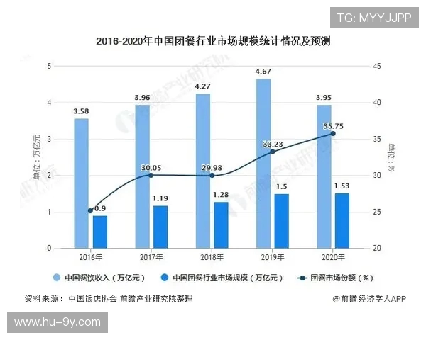 中国各行各业足球化转型的动力机制与未来发展路径综合研究深入分析